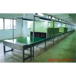 汽摩批發 汽摩供應 汽摩廠家 